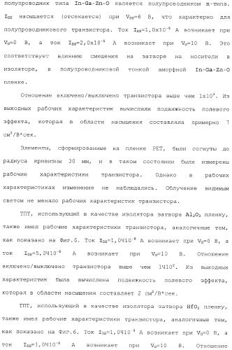 Аморфный оксид и полевой транзистор с его использованием (патент 2369940)