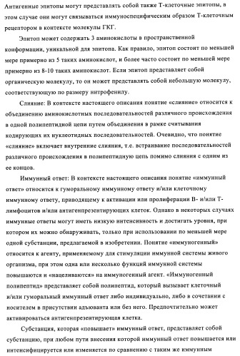 Композиции вакцин, содержащие наборы антигенов в виде амилоида бета 1-6 (патент 2450827)