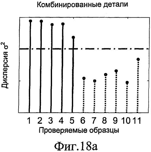 Аутентификация защищенных документов, в частности банкнот (патент 2476936)