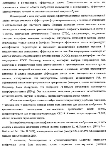 Моноклональные антитела к клаудину-18 для лечения рака (патент 2445319)