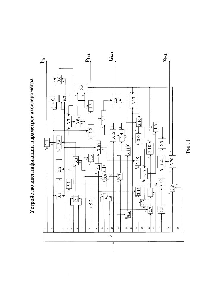 Устройство идентификации параметров акселерометра (патент 2628279)
