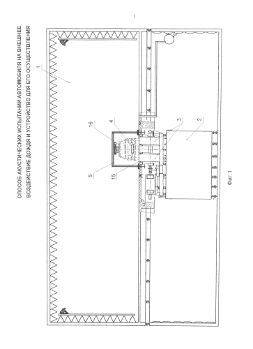 Способ акустических испытаний автомобиля на внешнее воздействие дождя и устройство для его осуществления (патент 2585119)