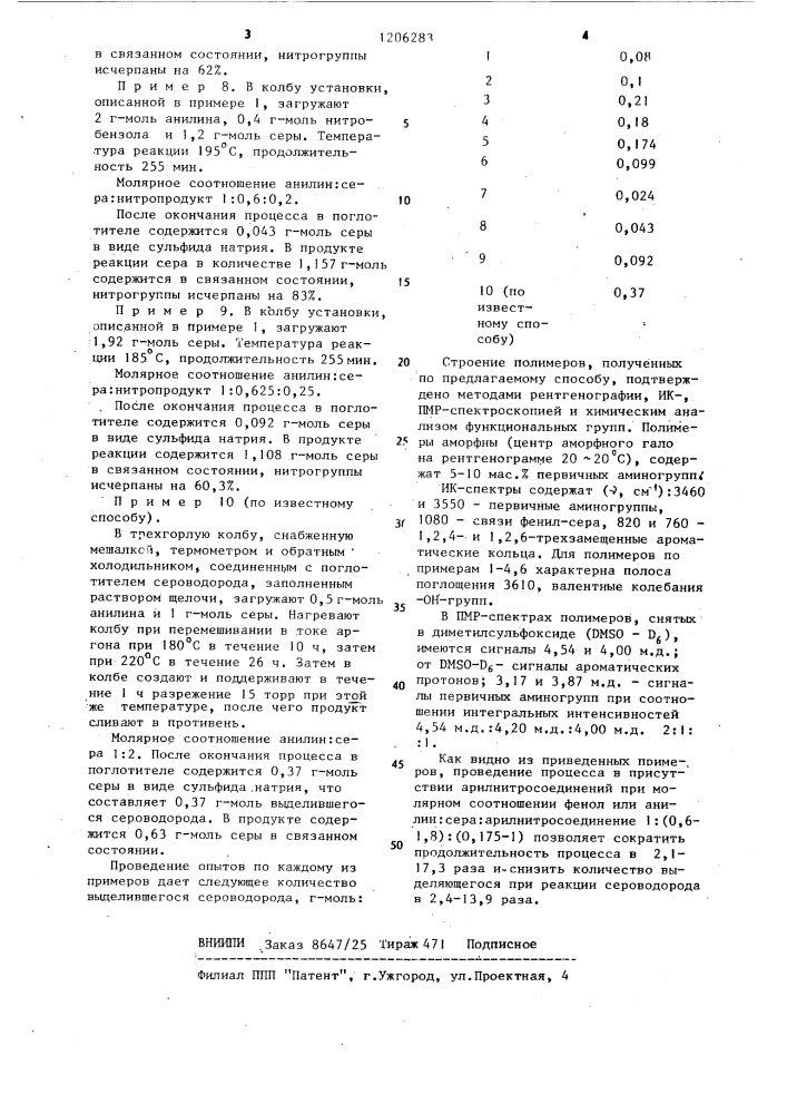 Способ получения полиамино-и полиаминооксифениленсульфидов (патент 1206283)