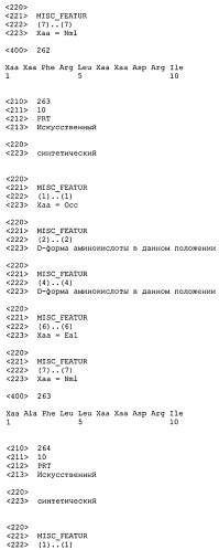 Новые агонисты npr-b (патент 2557290)