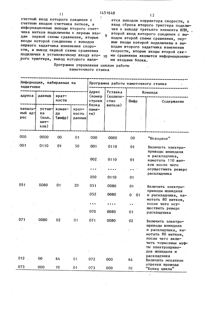 Устройство для программного управления намоточным станком (патент 1451648)