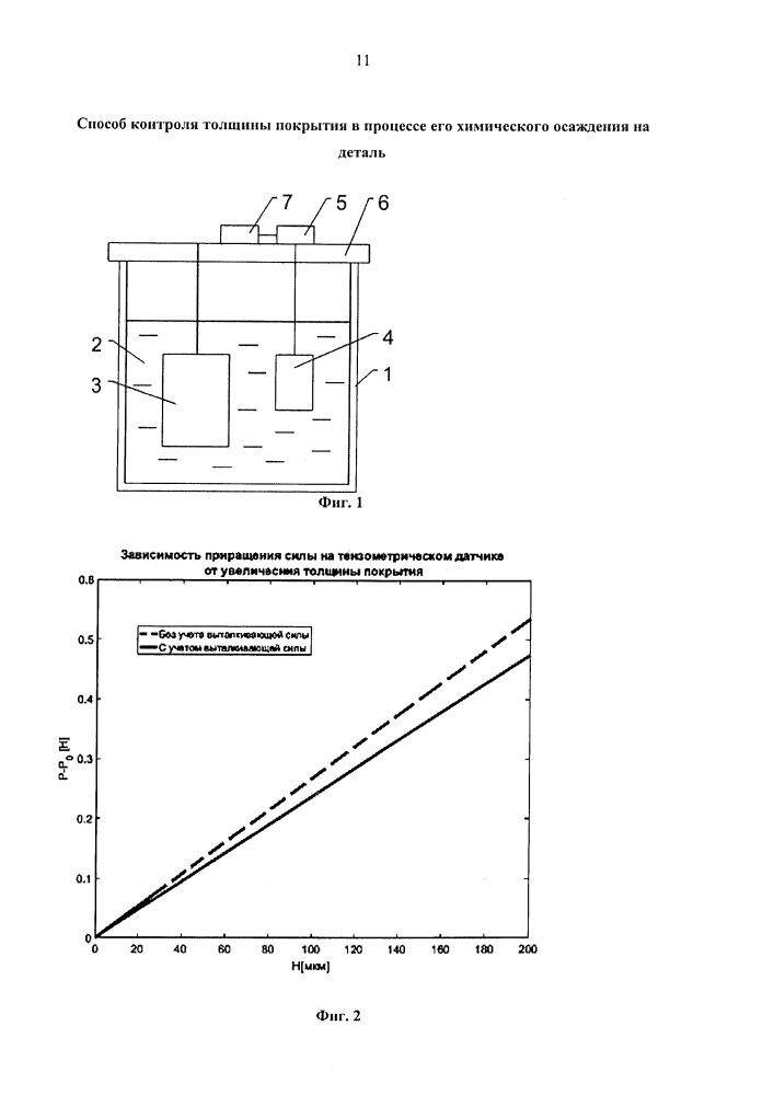 Способ контроля толщины покрытия в процессе его химического осаждения на деталь (патент 2665356)
