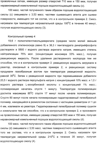 Водопоглощающий агент в виде частиц, содержащий в качестве основного компонента водопоглощающую смолу (варианты), поглощающее изделие на его основе и варианты способа получения водопоглощающего агента (патент 2338763)