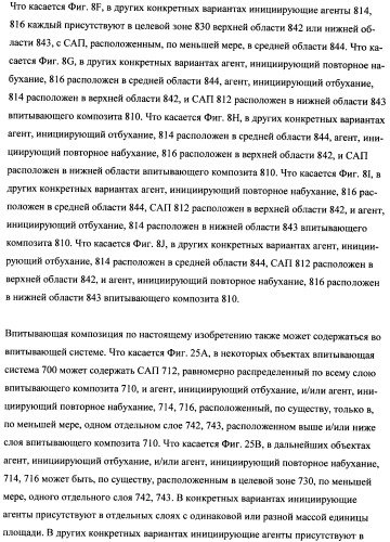 Впитывающие изделия, содержащие впитывающие материалы, проявляющие свойства отбухания/вторичного набухания (патент 2490030)