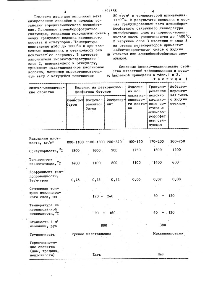 Стекловаренная печь (патент 1291558)