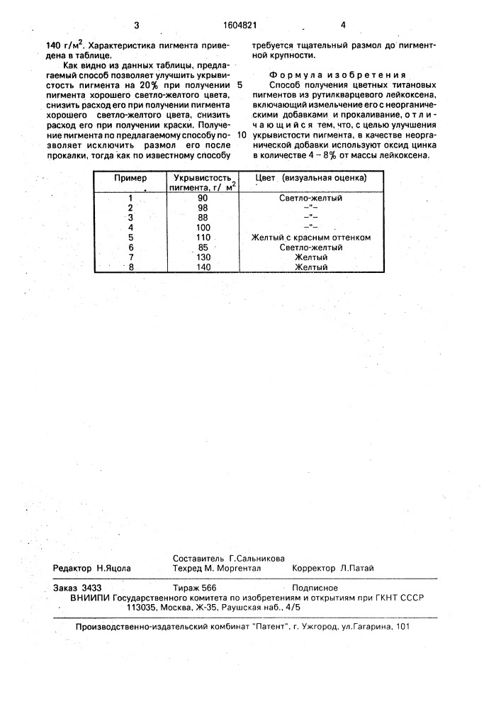 Способ получения цветных титановых пигментов (патент 1604821)