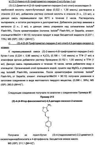 Новые 2-аминооксазолины в качестве лигандов taar1 для заболеваний цнс (патент 2473545)