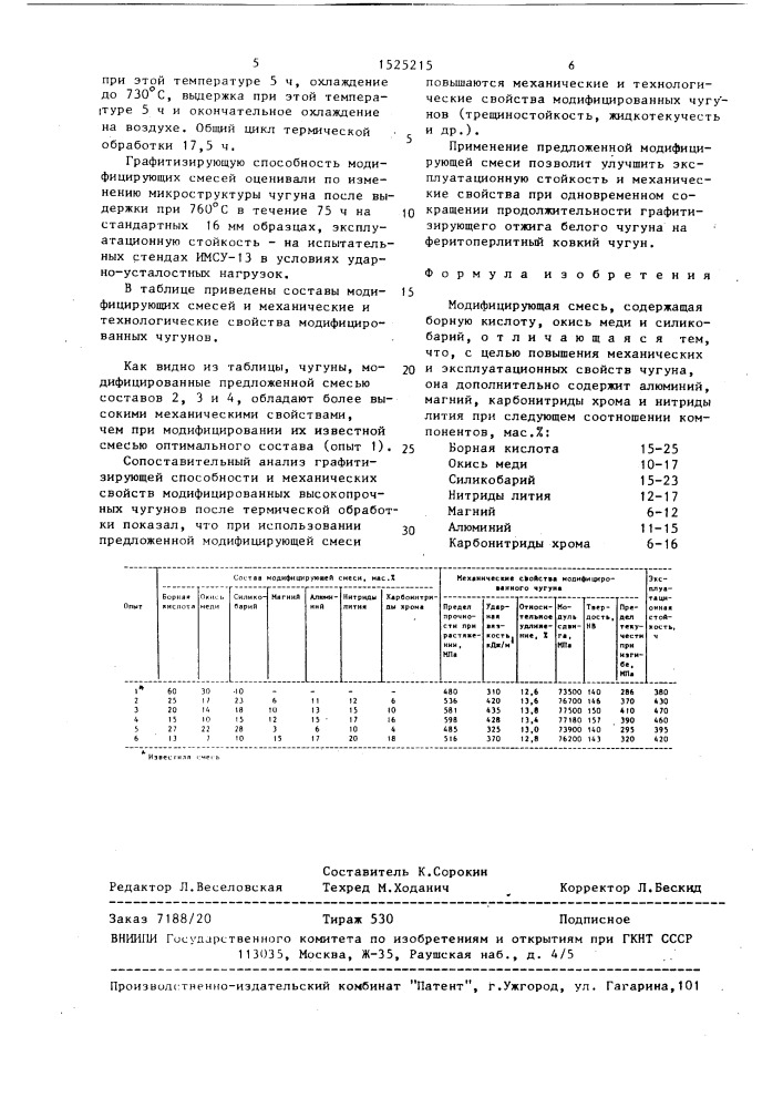 Модифицирующая смесь (патент 1525215)