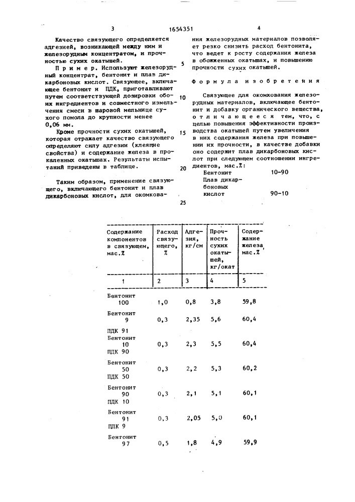 Связующее для окомкования железорудных материалов (патент 1654351)