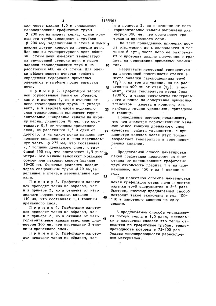 Способ пакетировки печей для графитации и одновременной очистки углеродных заготовок (патент 1155563)