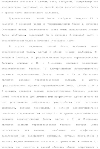 Слитые белки альбумина (патент 2369404)