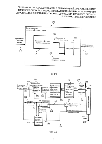 Передатчик сигнала активации с деформацией по времени, кодер звукового сигнала, способ преобразования сигнала активации с деформацией по времени, способ кодирования звукового сигнала и компьютерные программы (патент 2589309)