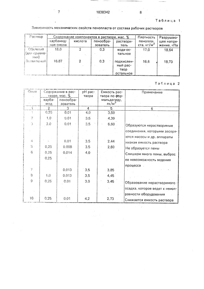 Способ получения пенопласта и установка для получения изделий из вспененных материалов (патент 1838342)