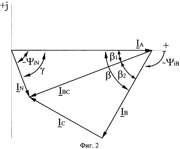 Способ измерения симметричных составляющих токов и напряжений в трехфазных сетях (патент 2574867)