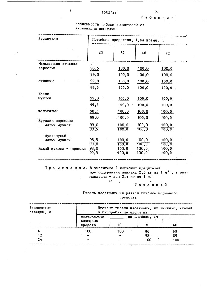 Способ обработки кормов против вредителей (патент 1503722)