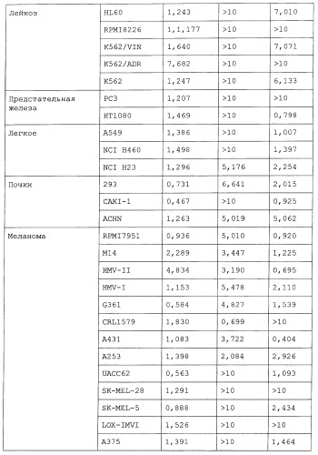 Миметики с обратной конфигурацией и относящиеся к ним способы (патент 2434017)