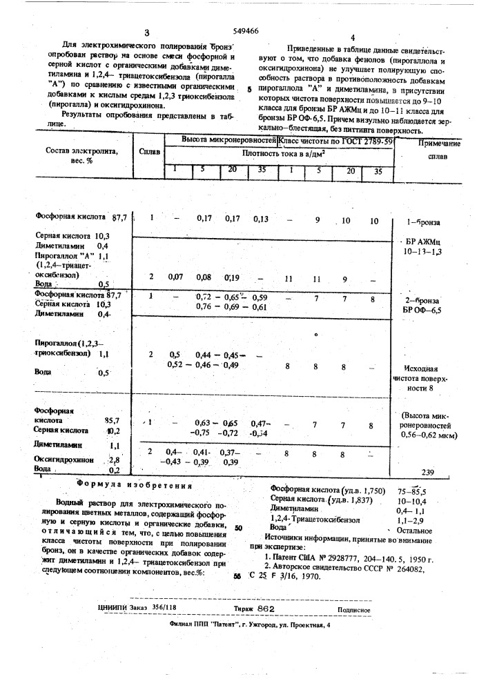 Водный раствор для электрохимического полирования цветных металлов (патент 549466)