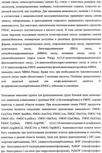 Агонисты рецептора (vpac2) гипофизарного пептида, активирующего аденилатциклазу (расар), и фармакологические способы их применения (патент 2360922)