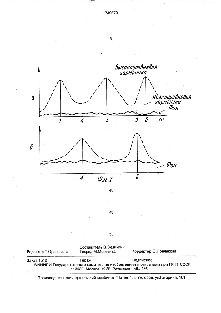Способ спектрального анализа (патент 1730570)