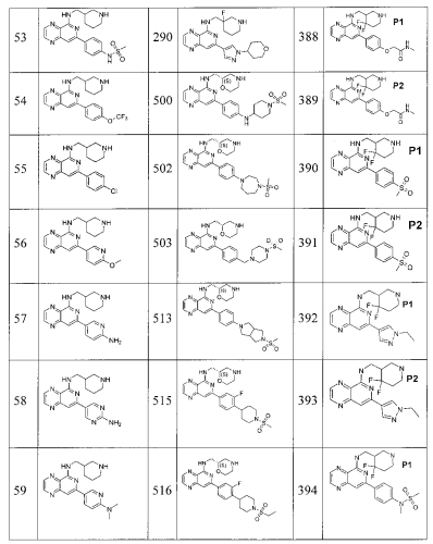 Замещенные пиридопиразины как новые ингибиторы syk (патент 2569635)