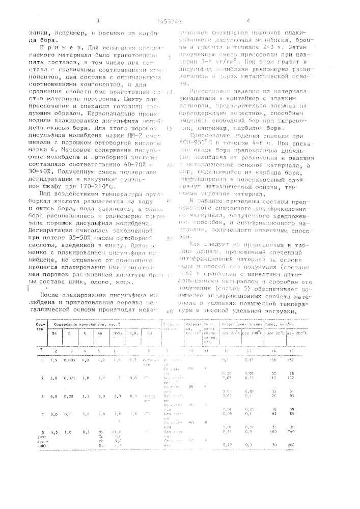 Спеченный антифрикционный материал на основе меди и способ его получения (патент 1455743)