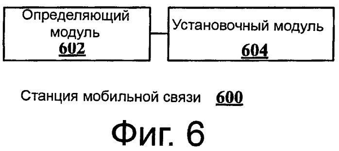 Способ прерывистого приёма, станция мобильной связи, базовая станция и беспроводная система связи (патент 2558747)