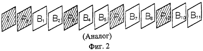 Способ кодирования движущегося изображения (патент 2273113)