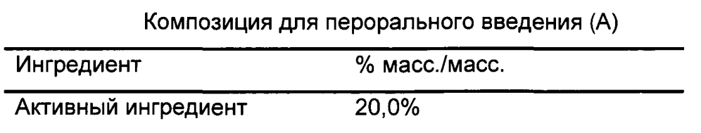 Способ лечения лихорадки денге (патент 2605904)