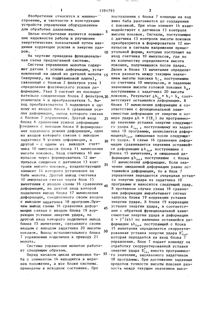 Система управления молотом (патент 1391793)