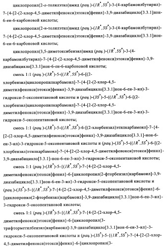 Производные 7-арил-3,9-диазабицикло(3.3.1)-нон-6-ена - ингибиторы ренина (патент 2343153)