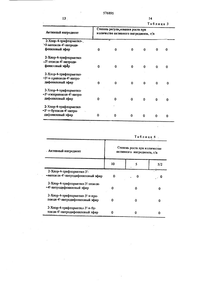 Гербицидная композиция (патент 576895)