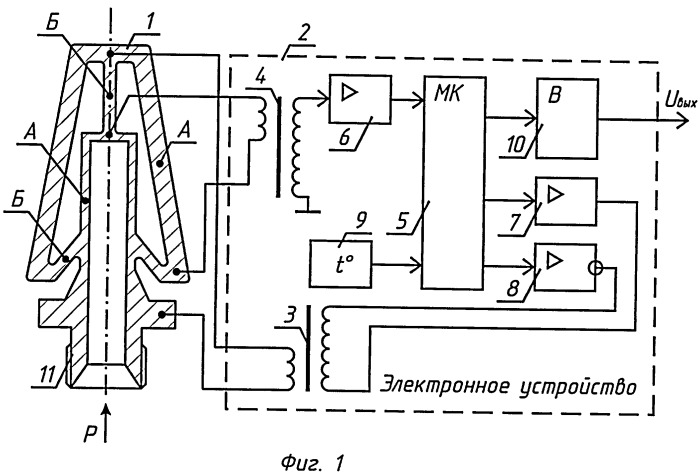 Устройство для измерения давления (патент 2396528)