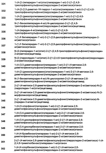 Замещенные сульфамидные производные (патент 2462464)