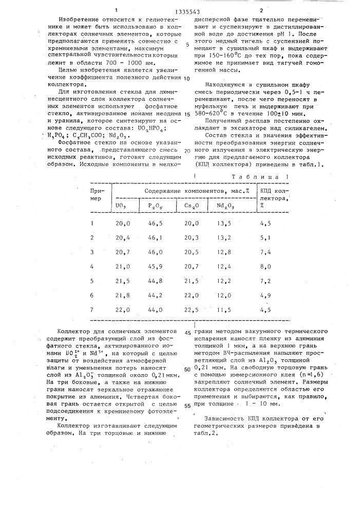 Стекло для люминесцентного слоя коллектора солнечных элементов (патент 1335543)