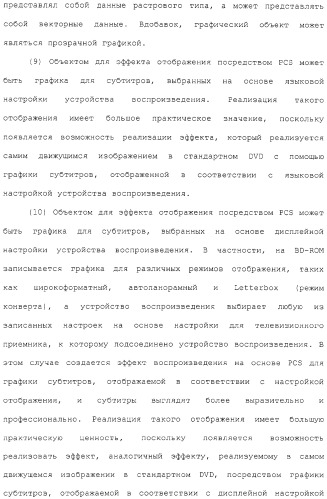 Носитель записи, устройство воспроизведения, способ записи, способ воспроизведения и интегральная схема (патент 2323489)