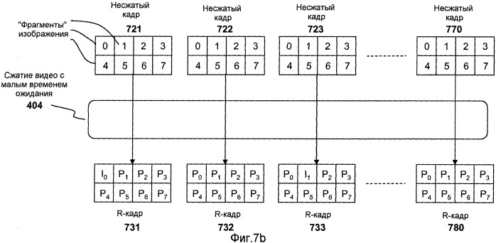 Основанная на фрагментах система и способ сжатия видео (патент 2506709)