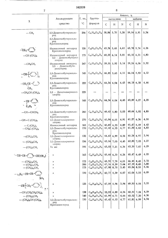 Способ получения производных кумермицинов (патент 342339)