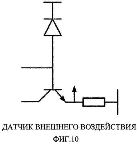 Система управления космического аппарата (патент 2560204)