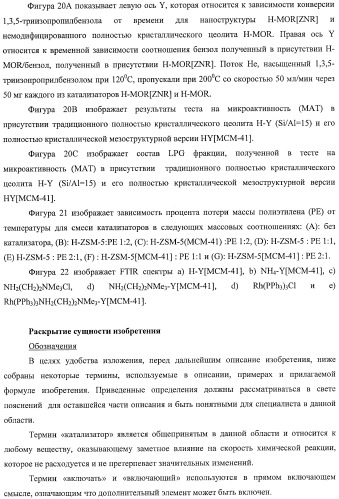 Мезоструктурированные цеолитные материалы, способы их получения и применения (патент 2394765)