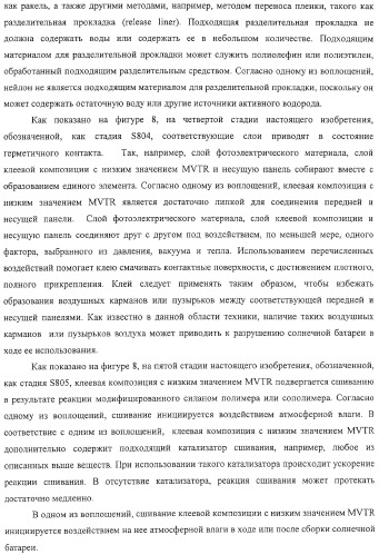 Солнечная батарея, включающая клеевую композицию с низкой скоростью проницаемости водяных паров (варианты), и способ ее изготовления (патент 2316847)
