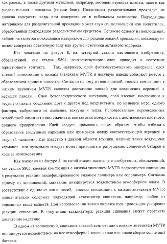 Солнечная батарея, включающая клеевую композицию с низкой скоростью проницаемости водяных паров (варианты), и способ ее изготовления (патент 2316847)