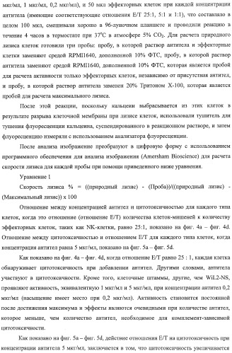 Гуманизированное моноклональное анти-cd20-антитело (патент 2406730)