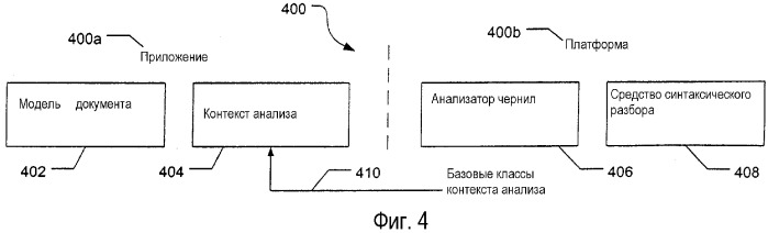 Обработка электронных чернил (патент 2358308)