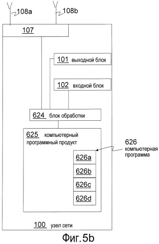 Способ и устройство для назначения свободного окна (патент 2544848)