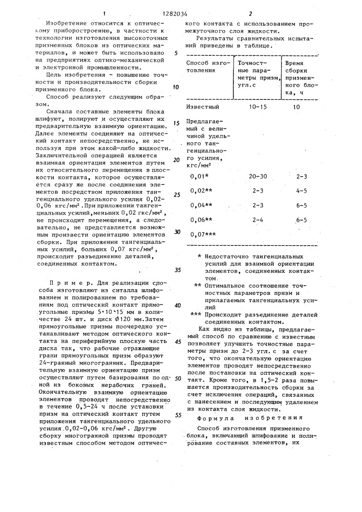 Способ изготовления призменного блока (патент 1282034)