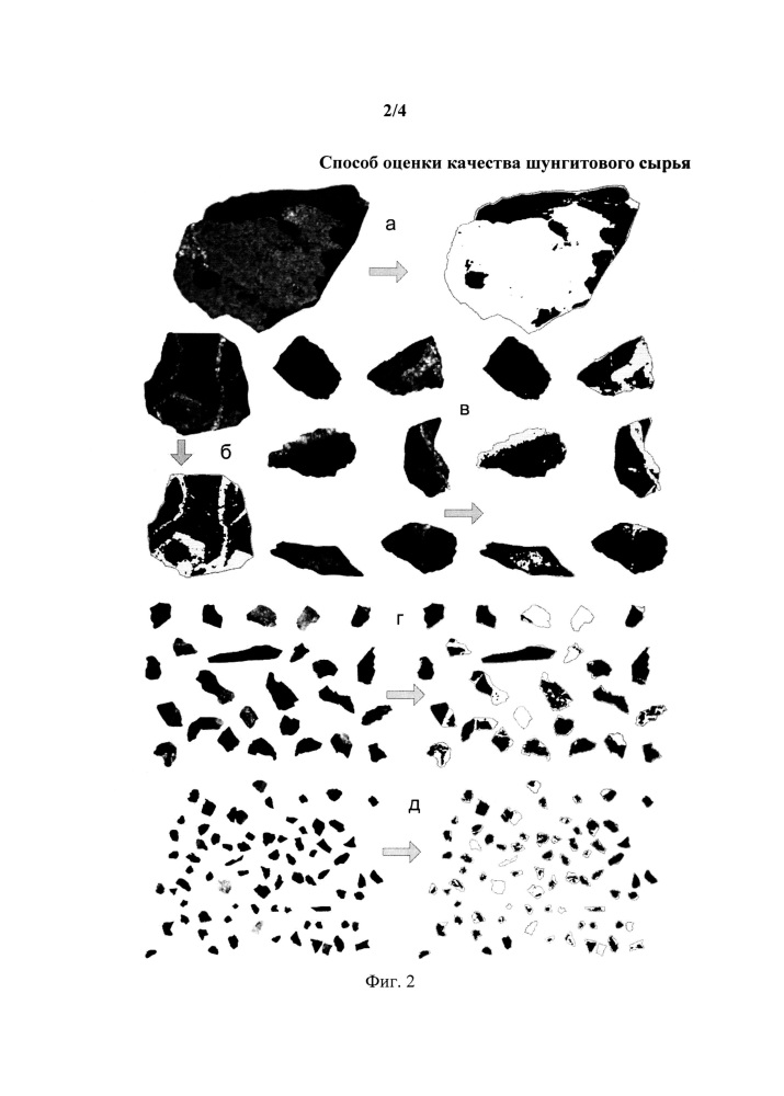 Способ оценки качества шунгитового сырья (патент 2629652)